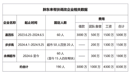 游戏专题 第34页