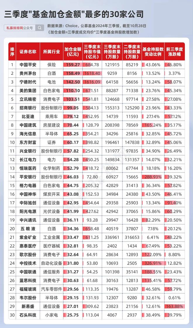 游戏专题 第32页