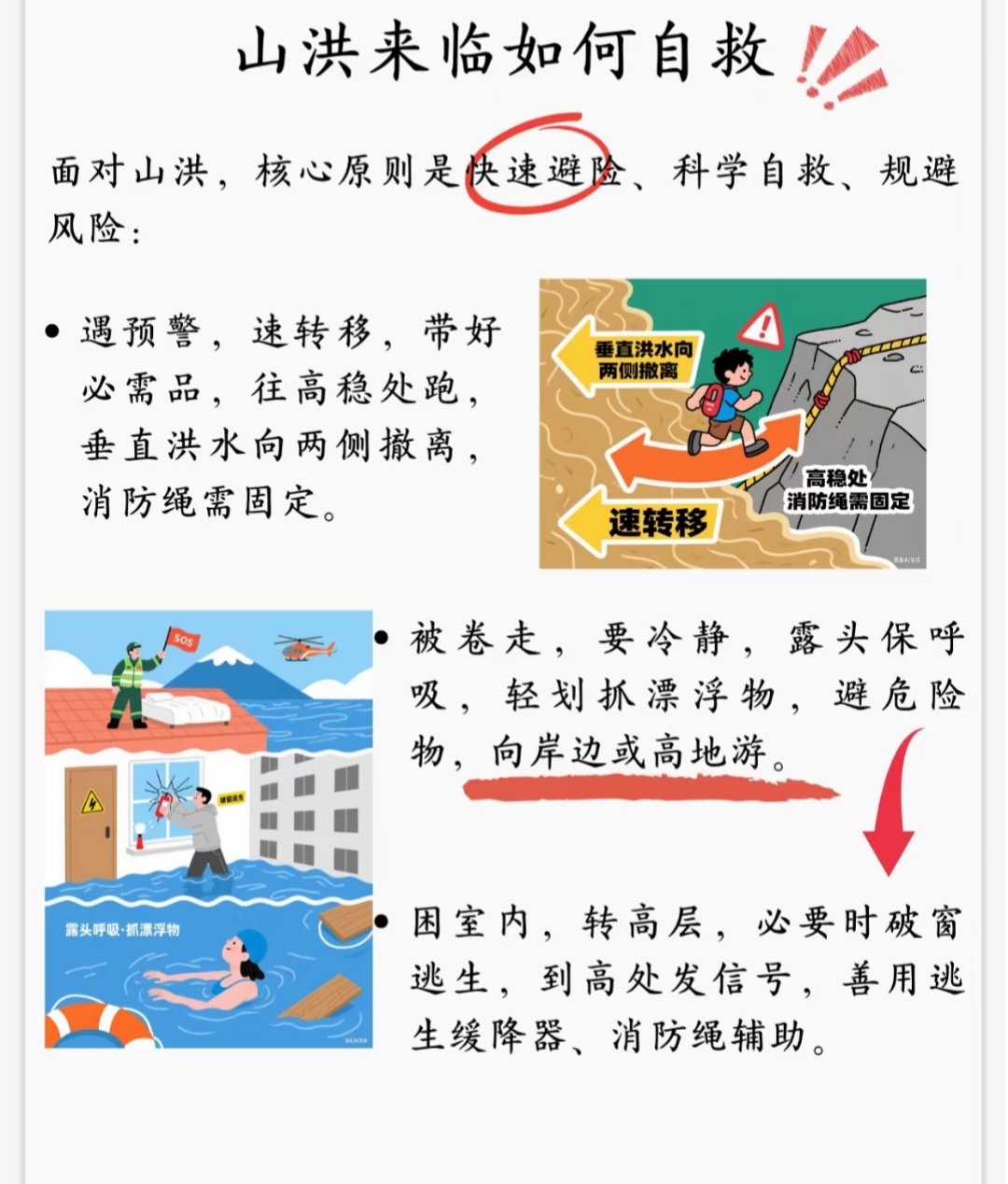 热点生活 第28页